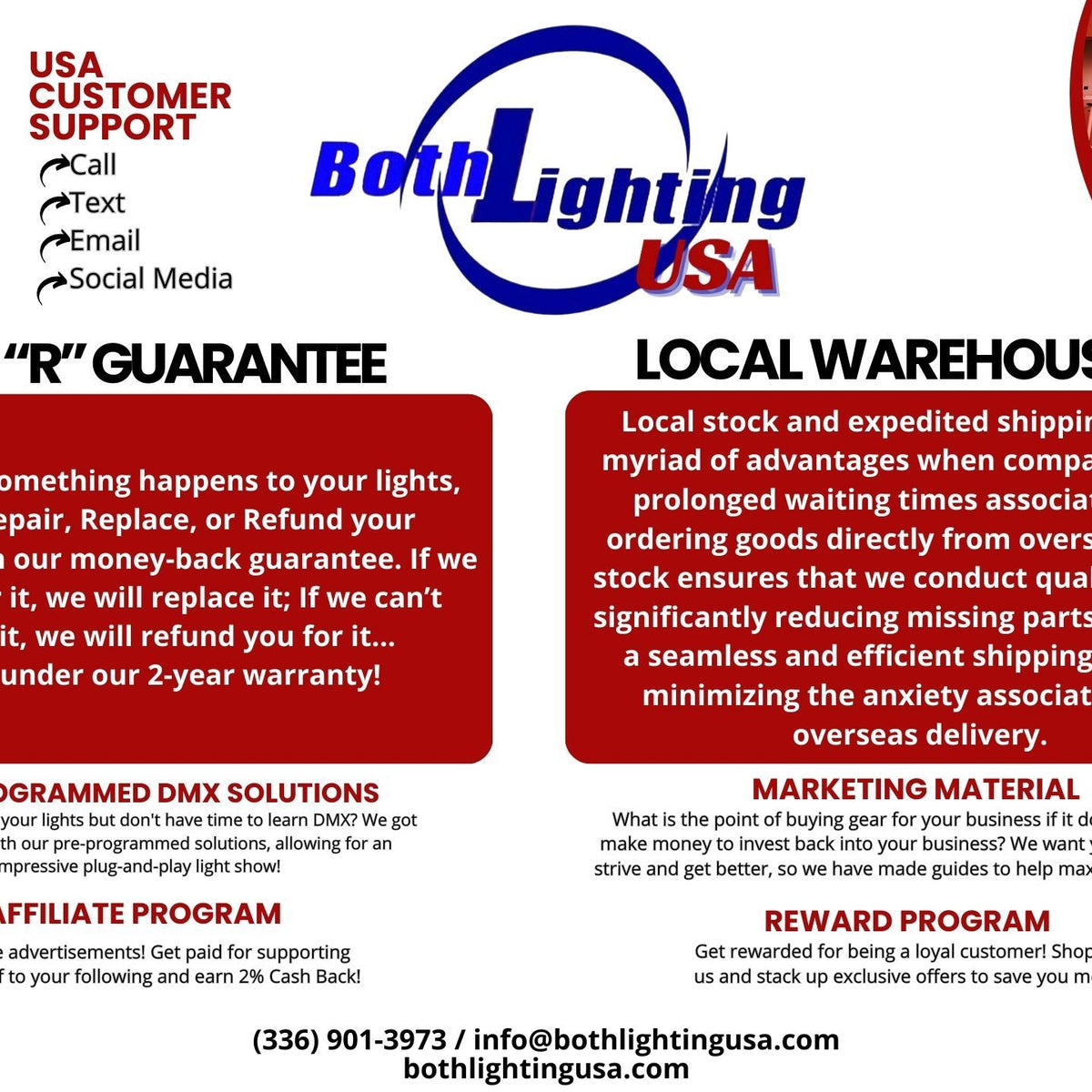 S4/S6 Diode Cover – Both Lighting USA