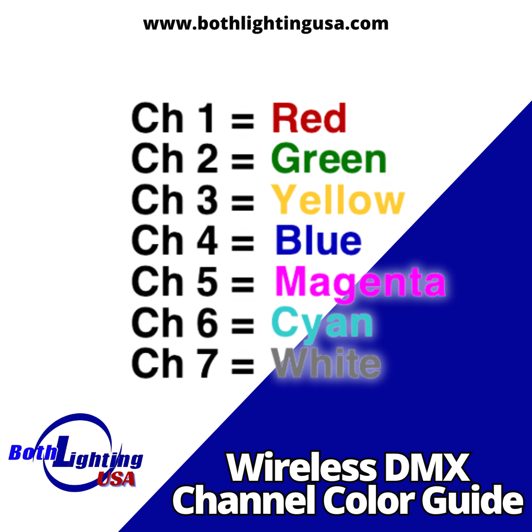 Wireless DMX Channel Color Guide – Both Lighting USA