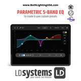 MAUI® 28 G3 MIX - Portable cardioid powered column PA system 1000 W