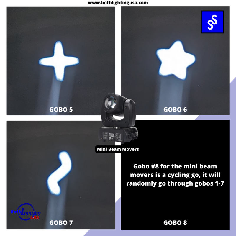 Pre Programed Images SS Pre-Programed Software – Both Lighting USA