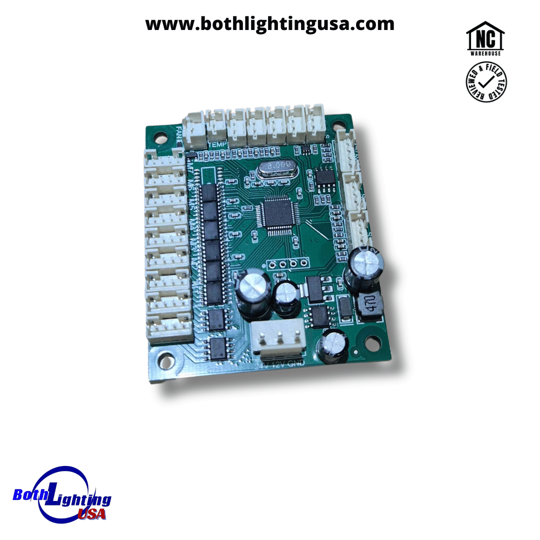 Movers Internal Parts